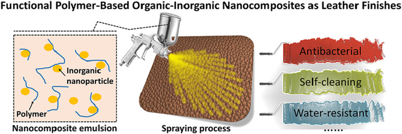 Trattamenti di rifinitura basati su coating nanocompositi per il miglioramento delle prestazioni